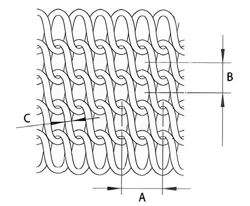 biscuit baking belts