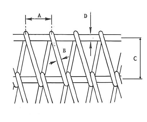 chain Link Conveyor Belts