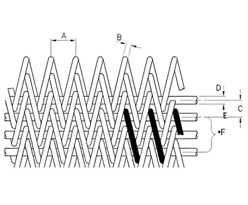 compound weave conveyor belt